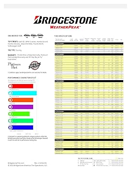 Amazon.com: Bridgestone WEATHERPEAK 185/65R15 88H : Automotive